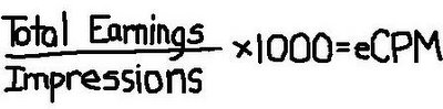 eCPM formula