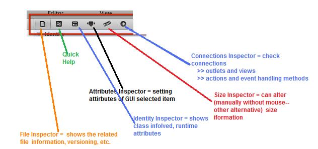 inspector selector