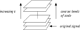 figure22